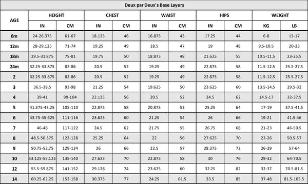 One-Piece Thermal Underwear Dark Heather Gray Base & Mid-Layers Deux par Deux