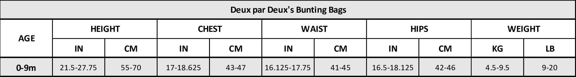 Bunting Bag Designed For Car Seat And Stroller Chanterelle Snowsuits Deux par Deux