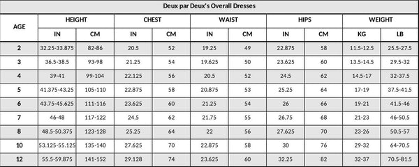Bi-Material Overall Dress Green With Flower Print Dresses Deux par Deux