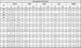 One-Piece Thermal Underwear Smiley Face Girl Base & Mid-Layers Deux par Deux 