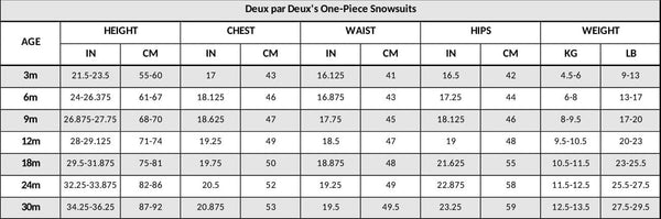 One-Piece Baby Cloud Compressible Snowsuit Designed For Car Seat Sage Green Snowsuits Deux par Deux 