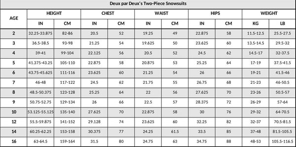 Two-Piece Teknik Snowsuit Purple Mountain Print Snowsuits Deux par Deux 